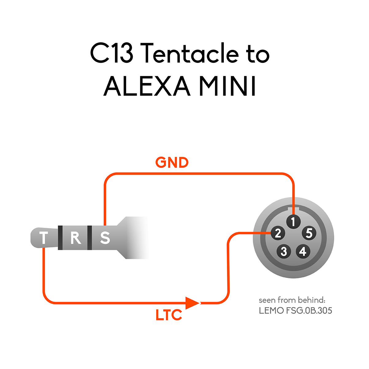 tentacle-sync-pinout-wiring-tentacle-to-alexa-mini-c13.png