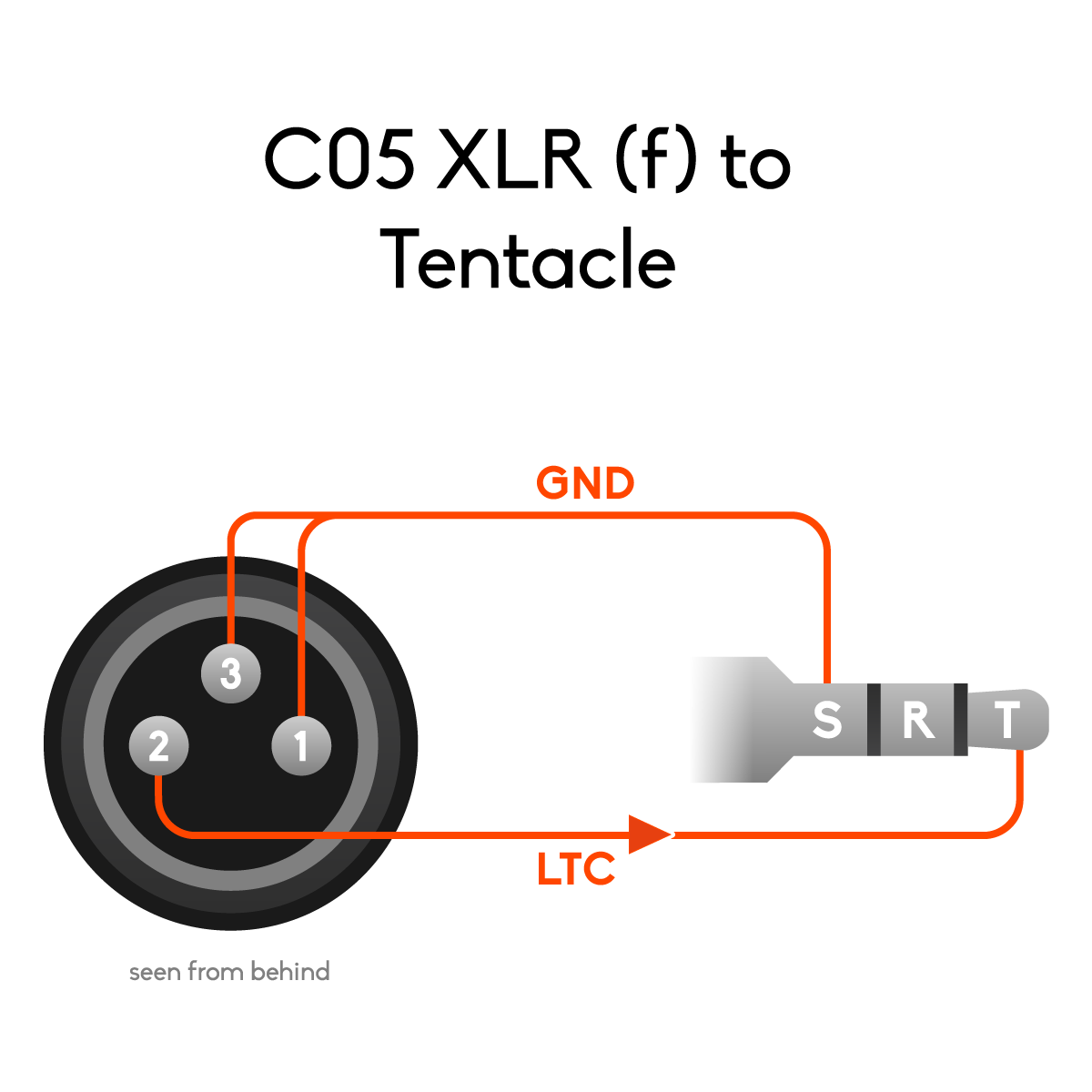 tentacle-sync-pinout-wiring-xlr-female-to-tentacle-c05.png
