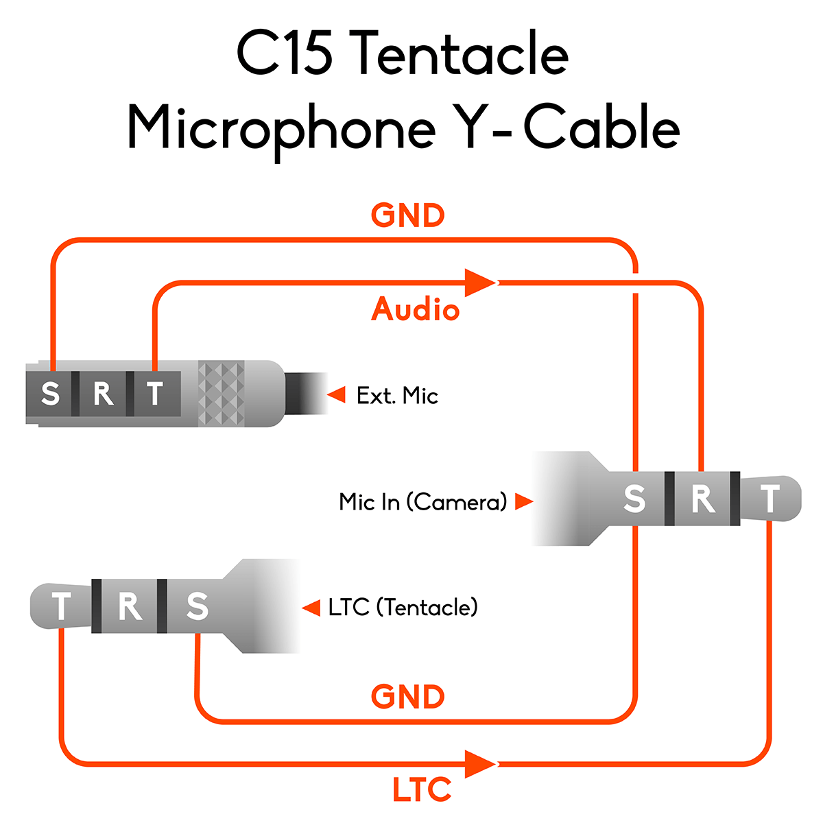 tentacle-sync-pinout-wiring-microphone-y-cable-c15.png