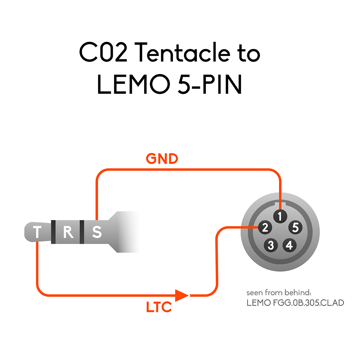 tentacle-sync-pinout-wiring-tentacle-to-lemo-5-pin-c02.png.png