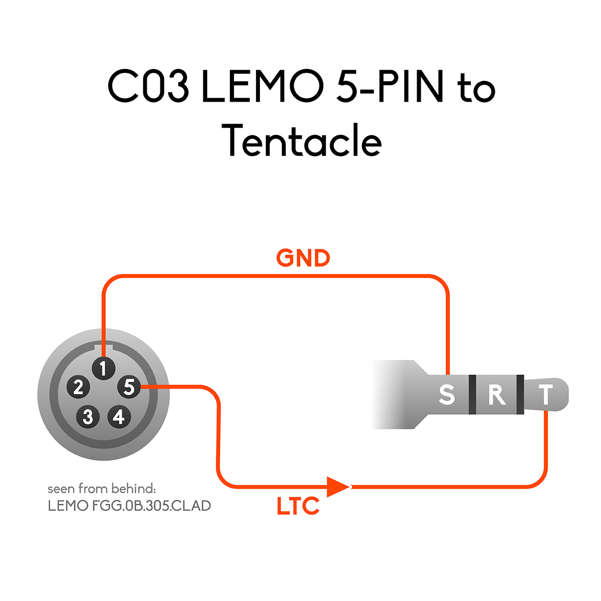 tentacle-sync-pinout-wiring-lemo-5-pin-to-tentacle-c03.png